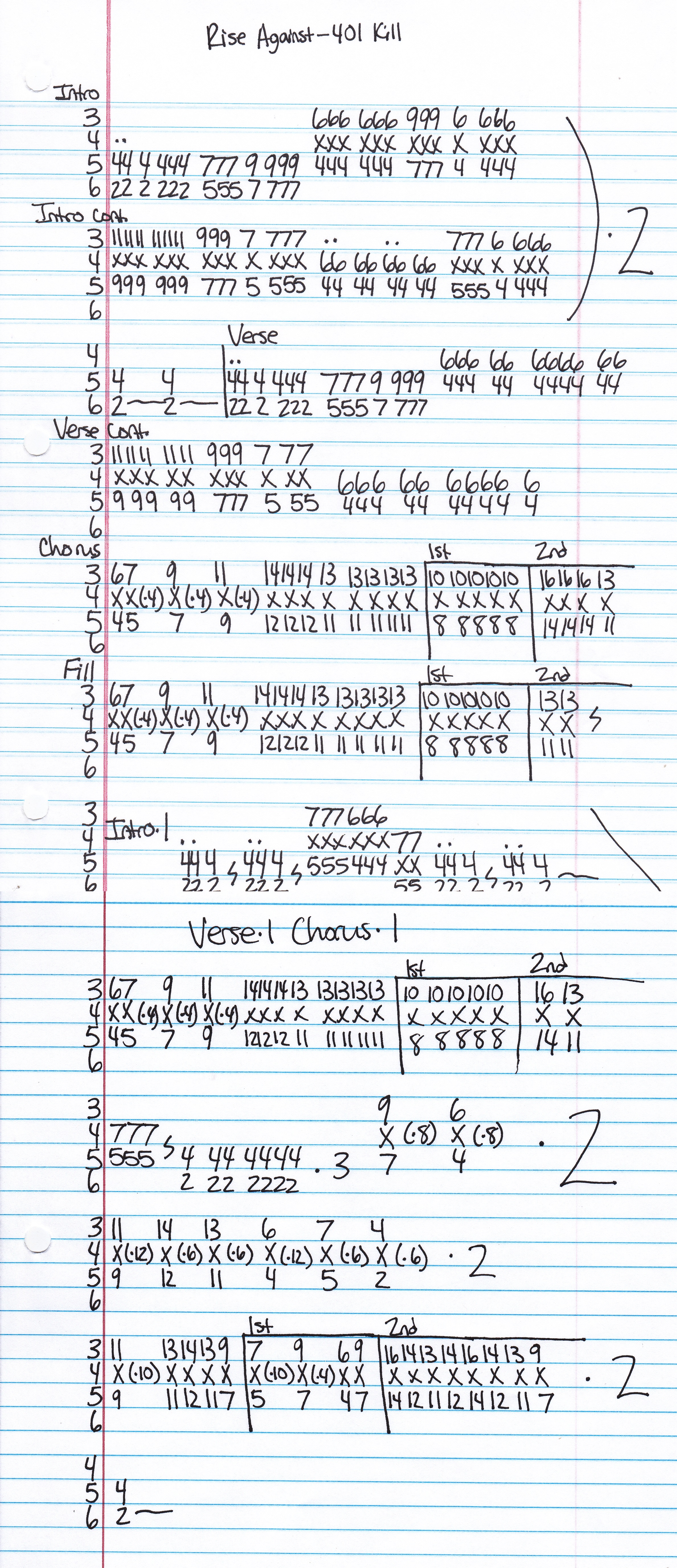 High quality guitar tab for 401 Kill by Rise Against off of the album The Unraveling. ***Complete and accurate guitar tab!***